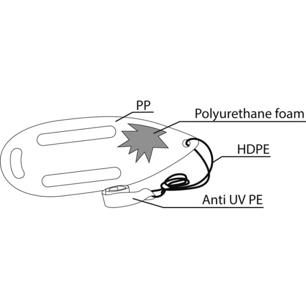 Bouée de sauvetage Plastimo Lifeguard