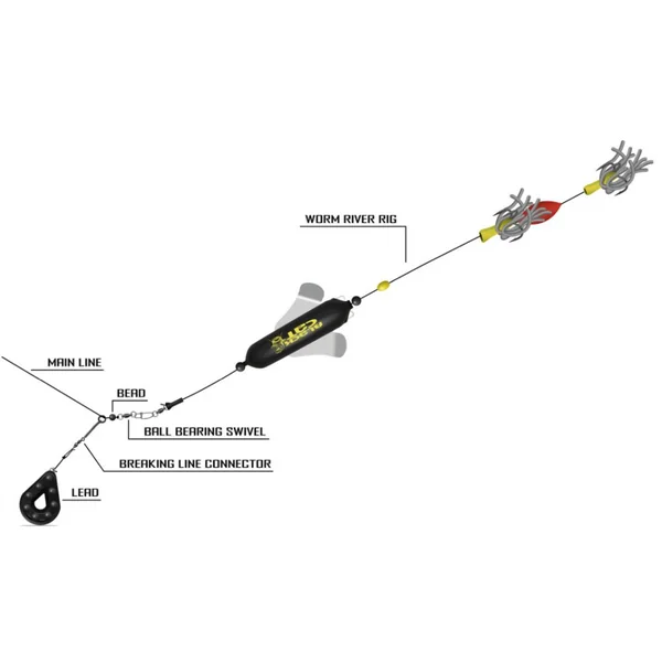 Montage Black Cat Worm River Rig