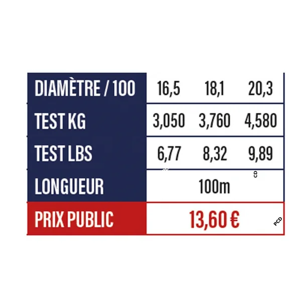 Nylon Devaux Tiger Nymphe Bicolore Rouge Jaune 100M