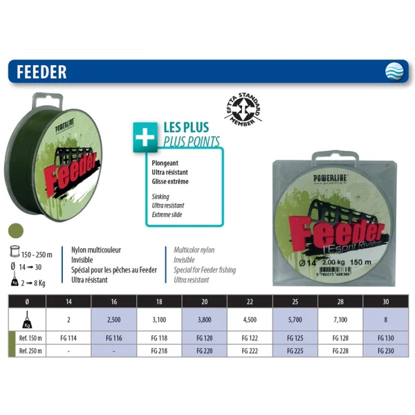 Nylon Powerline Feeder Zebra Green coulant 150 m 14/100 -2 kg