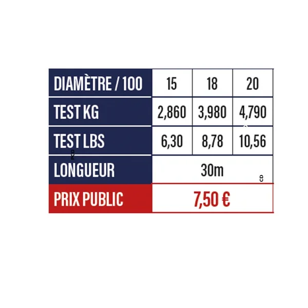 Nylon Tiger Devaux Bicolor Orange Jaune 30M