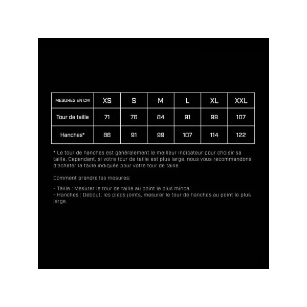 Pantalon sous-vêtement PATAGONIA Men´s capilene thermal Black