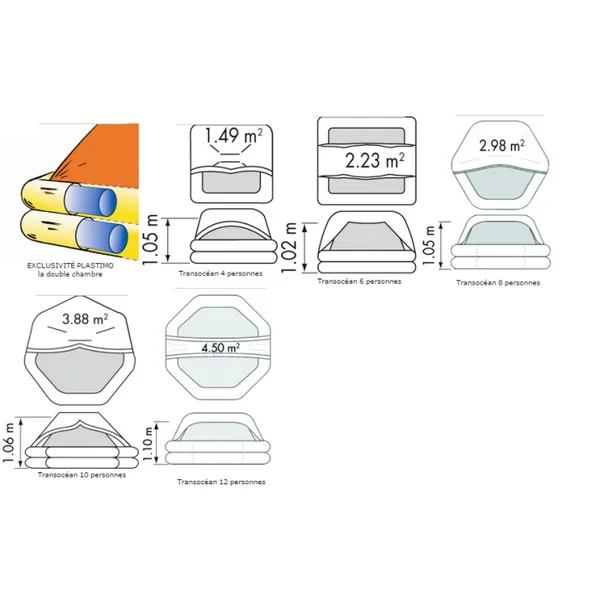 Radeau de survie Plastimo Transocean spécial mini 6.50 - hauturier - 4 personnes - Sac