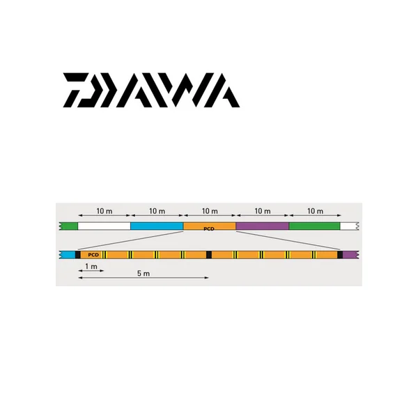 TRESSE DAIWA SALTIGA 12 BRAID EX 300M MULTICOLORE