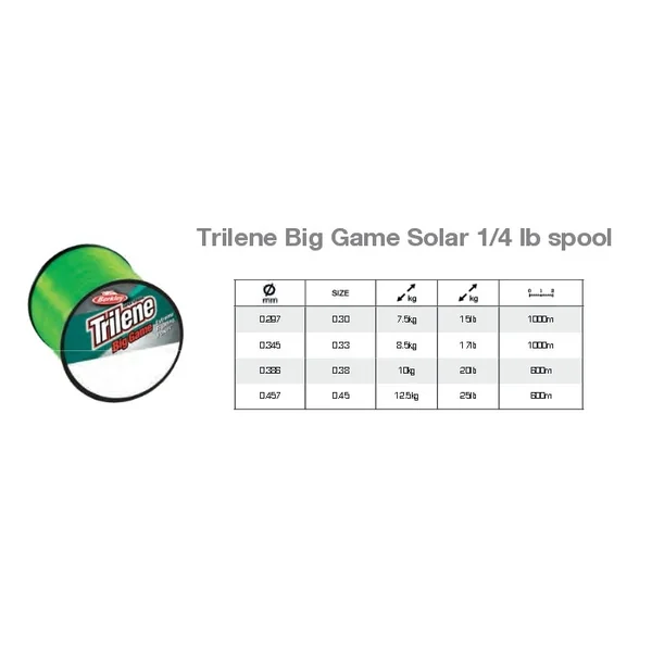 Trilene Berkley Big Game Solar 1/4 Spool ø 0,38 10 kg-20 lbs