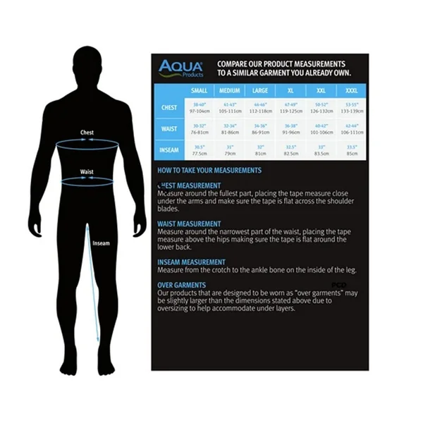 Veste Imperméable Homme Verte Aqua Products F12 Torrent Jacket