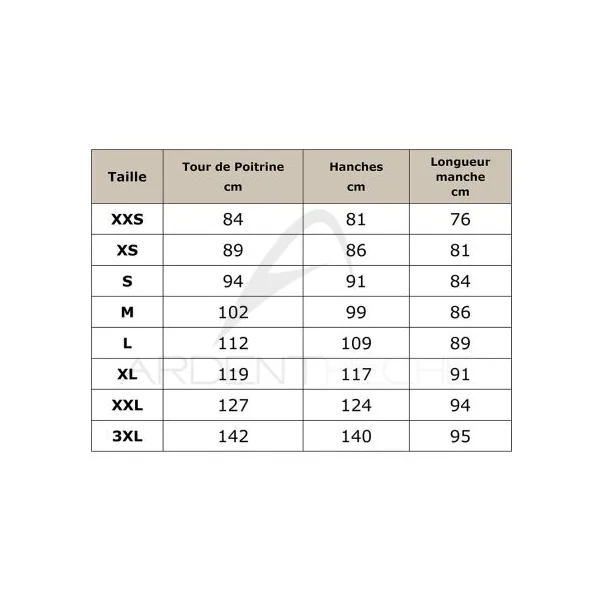 Veste PATAGONIA Boulder Fork Rain Jacket