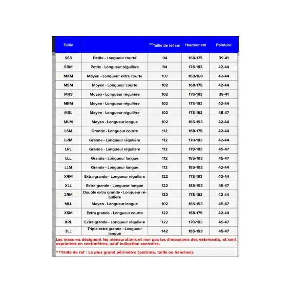 Waders Patagonia Swiftcurrent Expedition - Ardent Pêche