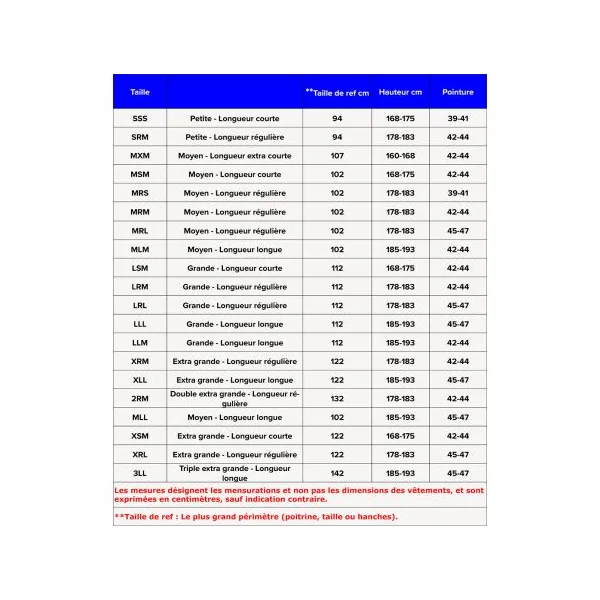 Waders Patagonia Swiftcurrent Expedition Zip-Front - Ardent Pêche