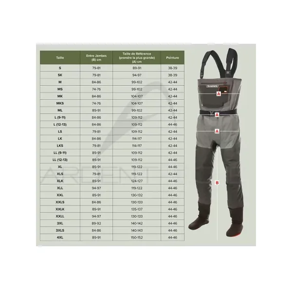 Waders Simms G3 Guide Gunmetal - la pêche en toute liberté - Ardent Pêche